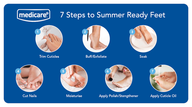 Summer hotsell ready feet